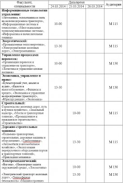 Новость